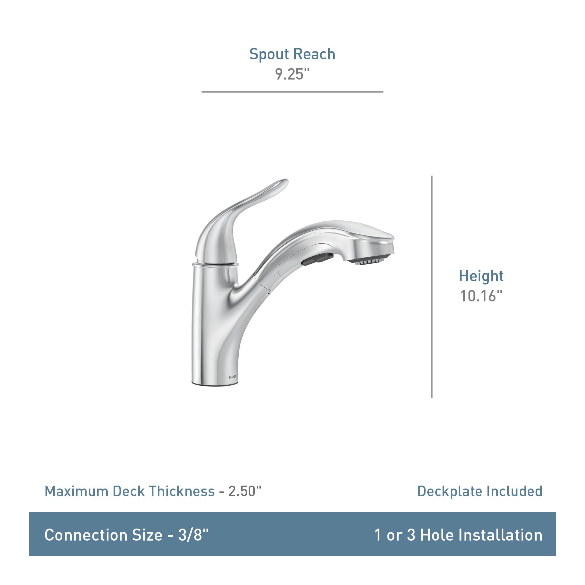 Moen Brecklyn Glacier White One-Handle Single-Hole Kitchen Faucet With Pull-Out Sprayer And Power Clean, Optional Deckplate Incl